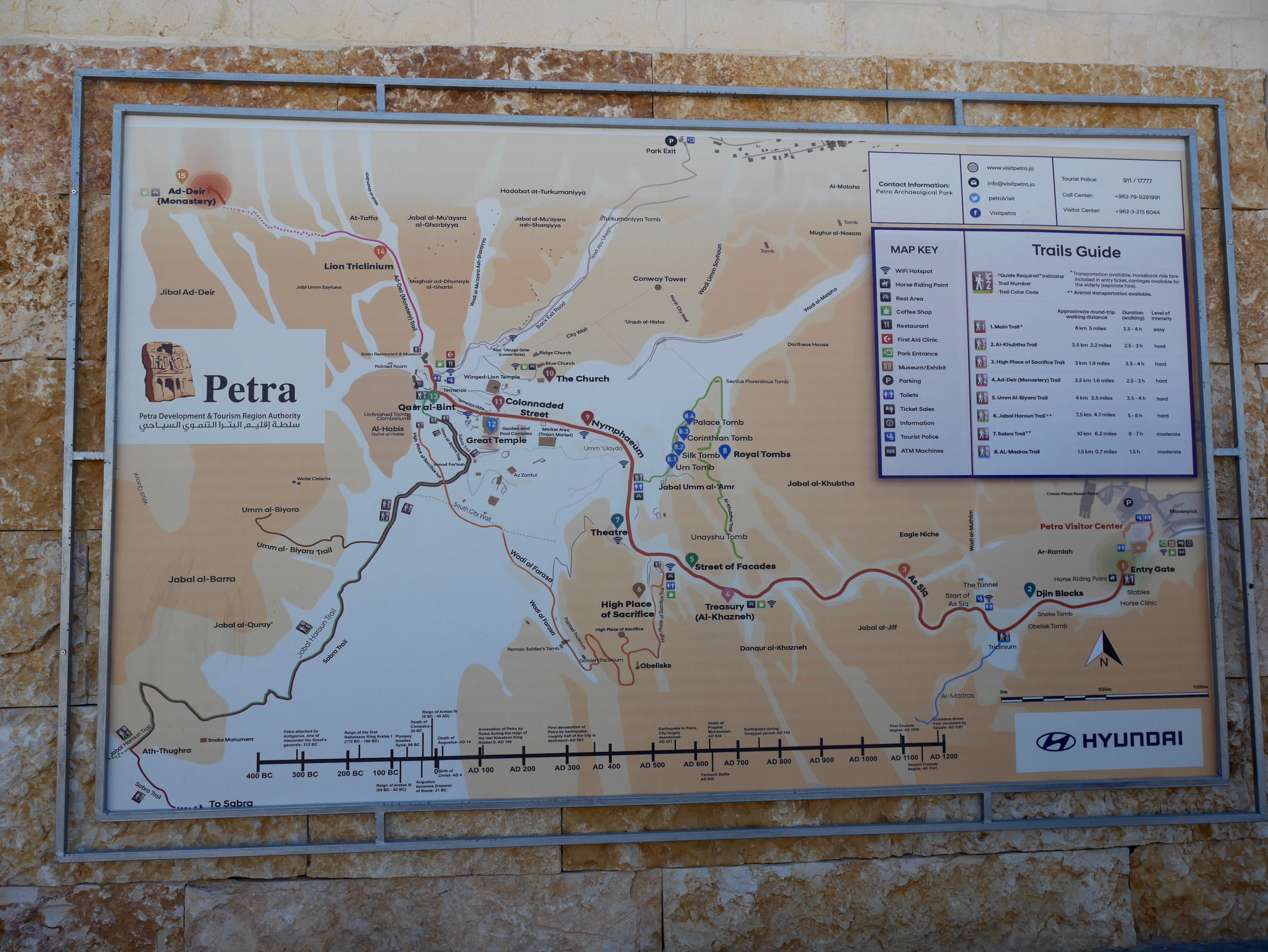 blog-voyage-jordanie